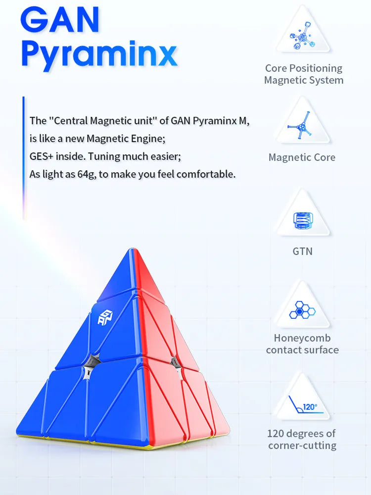 GAN Pyraminx 3x3 Magnetic stickerless