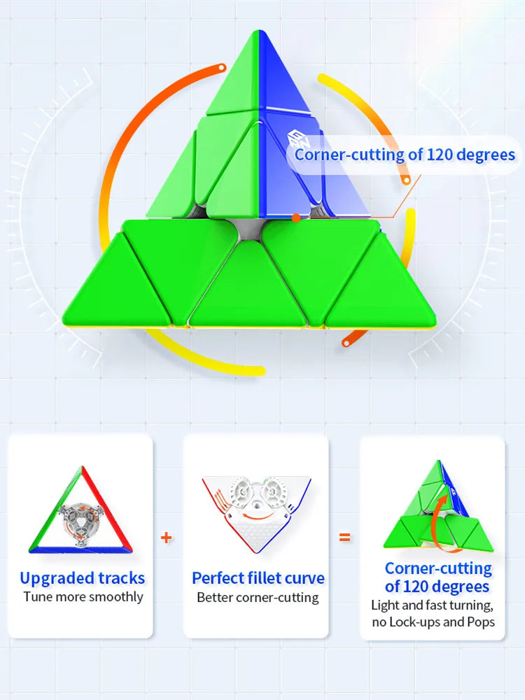 GAN Pyraminx 3x3 Magnetic stickerless