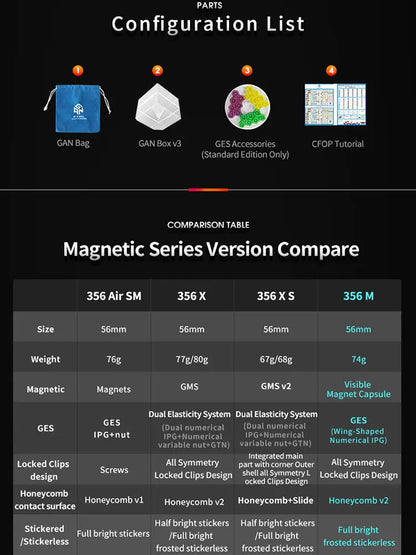 Gan 356 m Magnetic stickerless