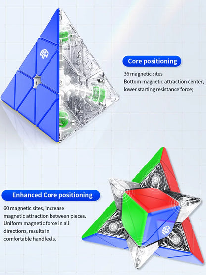 GAN Pyraminx 3x3 Magnetic stickerless